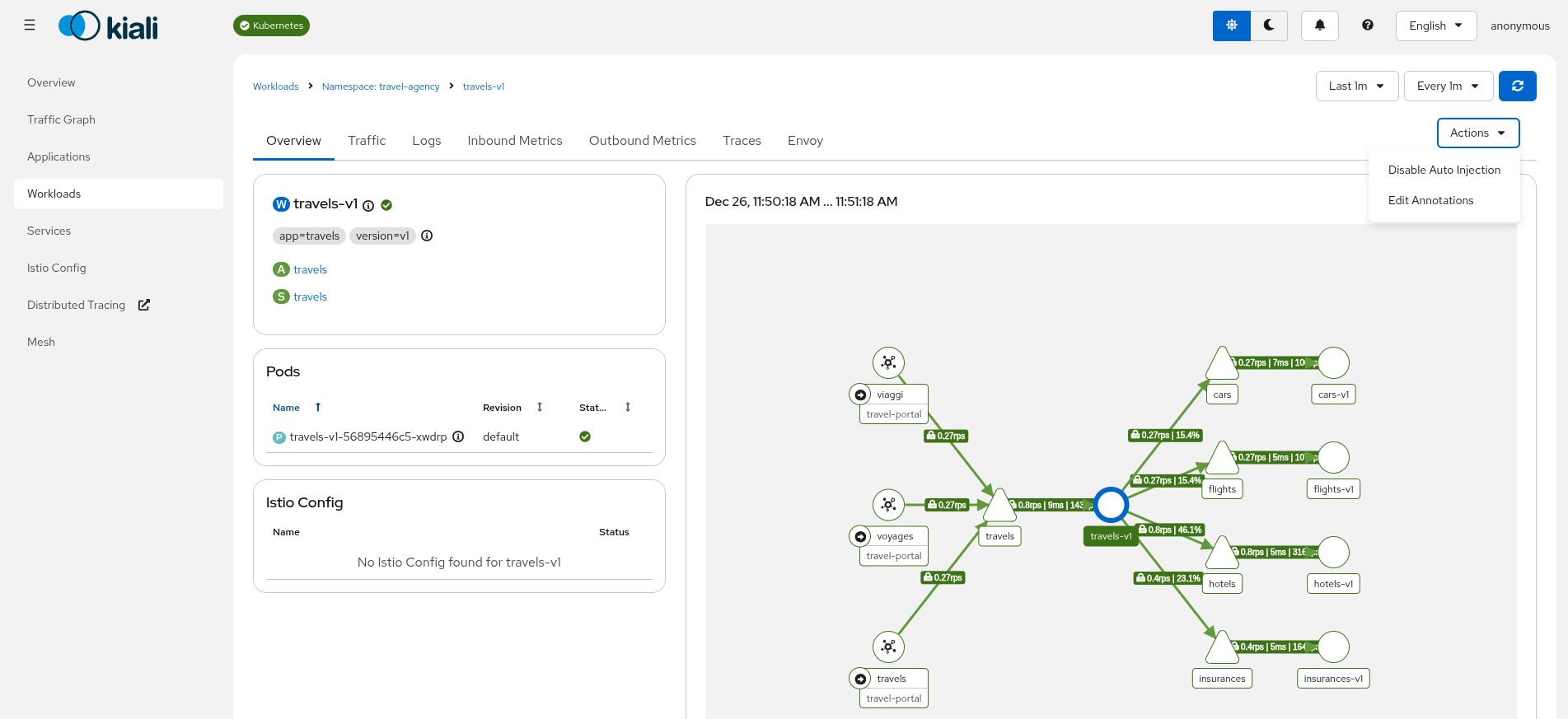 Workload-specific Disable Sidecar Injection