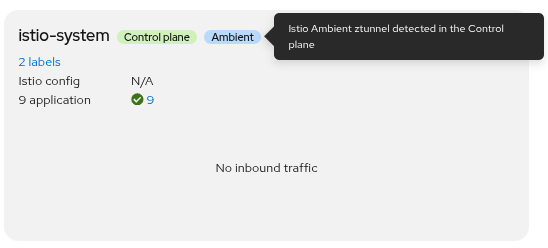 Ambient Control Plane